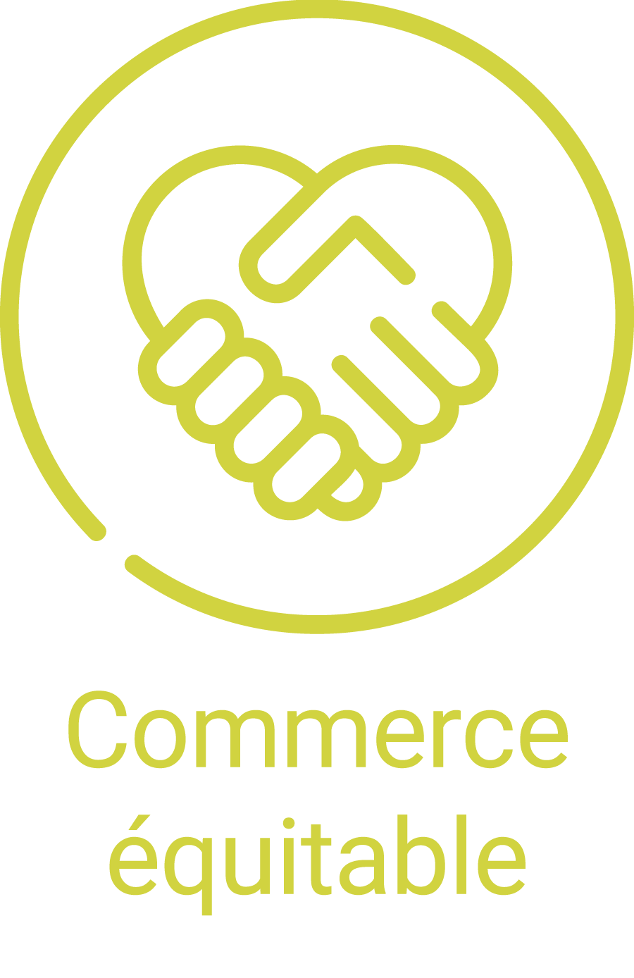 Commerce équitable Commerce équitable