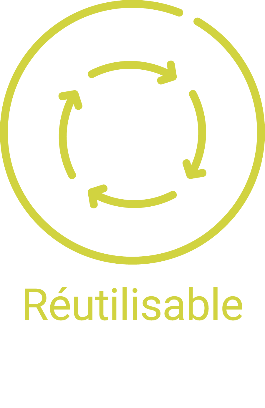 Réutilisable Réutilisable