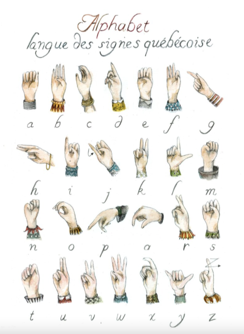 Poster - Quebec sign language alphabet