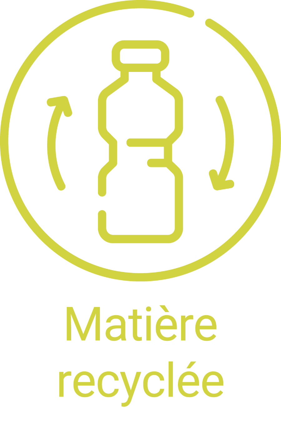 Matière Recyclée